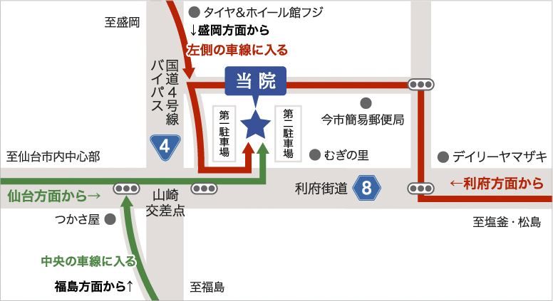 駐車場の入り方