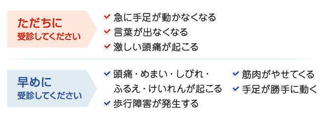 ただちに受診してください／早めに受診してください